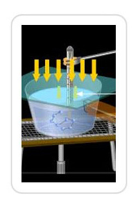 Phy Understand pressure through cooker